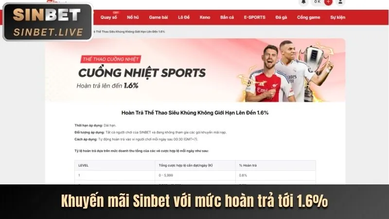 Lợi ích khi dùng 8kbet link mới nhất
